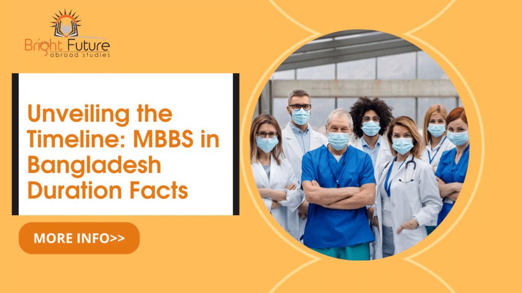 MBBS in Bangladesh Duration